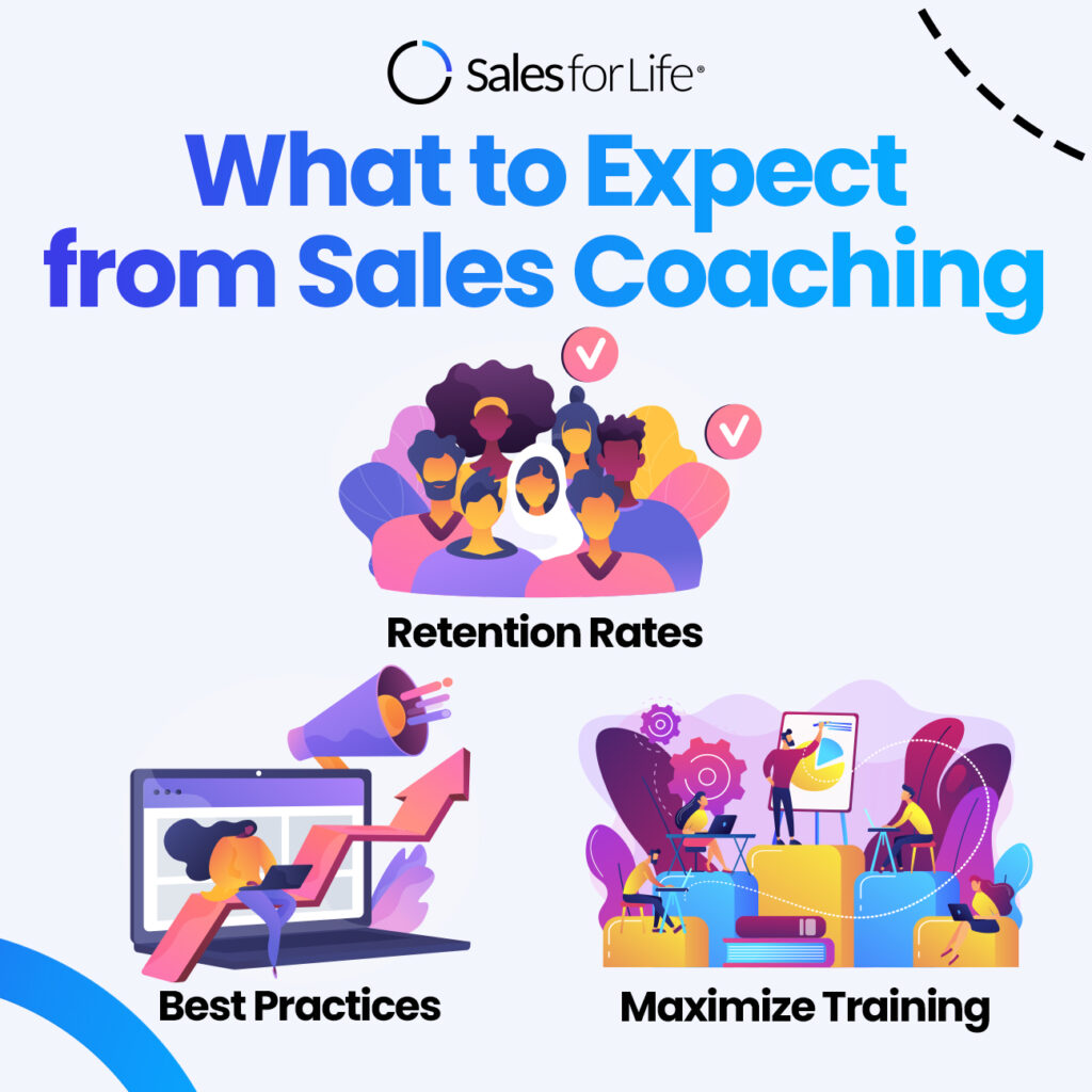 What to Expect from Sales Coaching